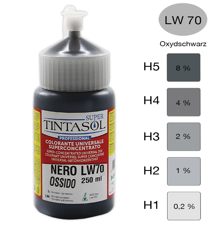 Oxyd Schwarz LW70, 250ml