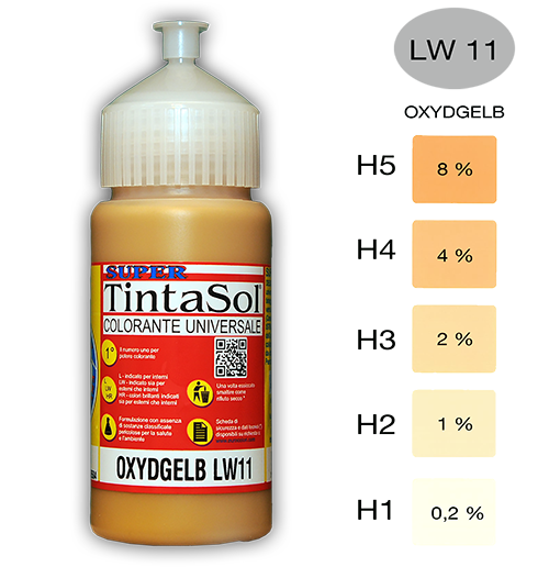 Oxydgelb LW11, 250ml